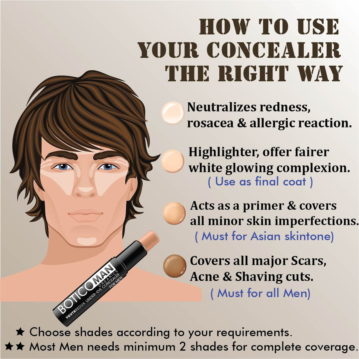 YOUTHREDUX UNDER-EYE CONCEALER STICK FOR MEN