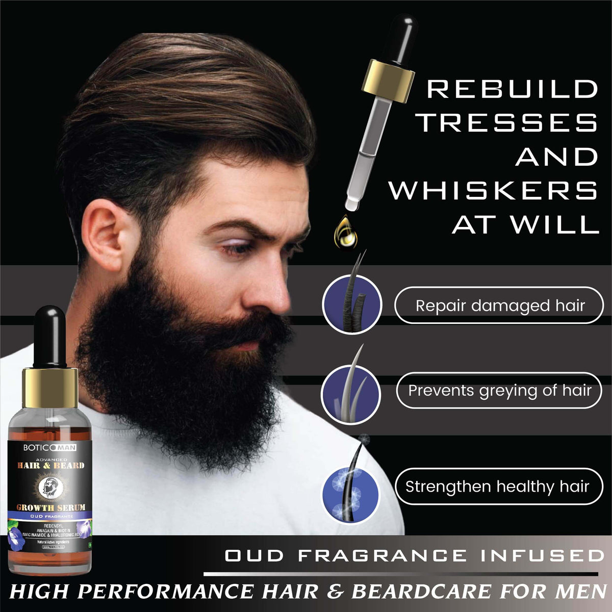ADVANCED HAIR AND BEARD GROWTH SERUM FOR MEN