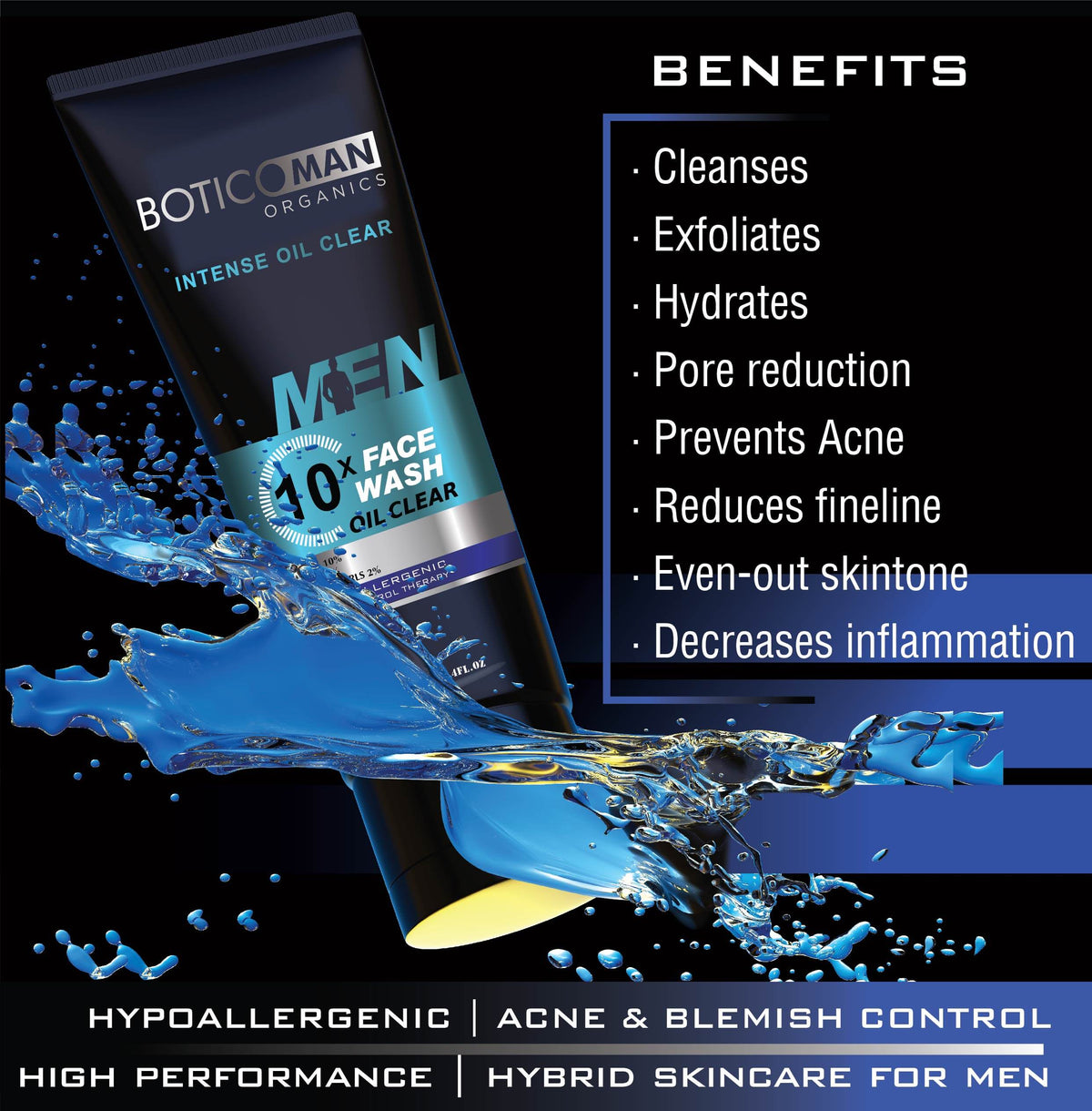 AHA - BHA  | ANTI-ACNE FACEWASH FOR MEN