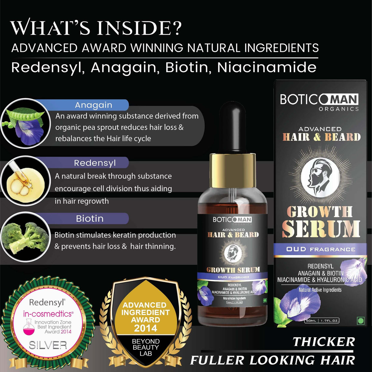 ADVANCED HAIR AND BEARD GROWTH SERUM FOR MEN